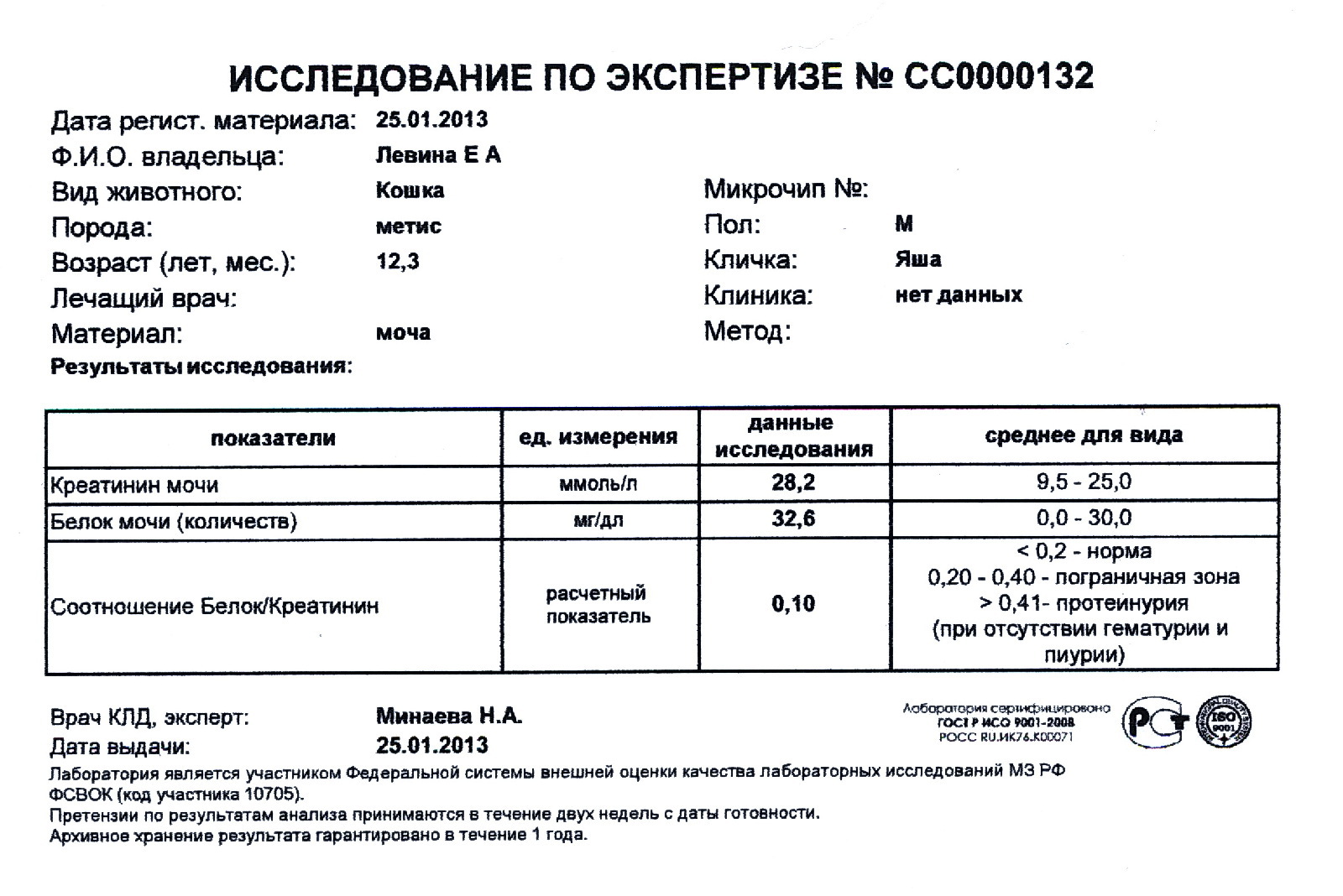 Креатинин в разовой моче. Соотношение белка и креатинина в моче у человека. Соотношение белка и креатинина в моче. Альбумин расшифровка анализа мочи. Анализ мочи на соотношение белка и креатинина у собак.